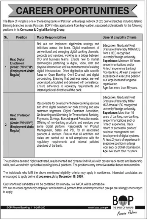 Jobs Bank of Punjab Jobs 2020 — original advertisement