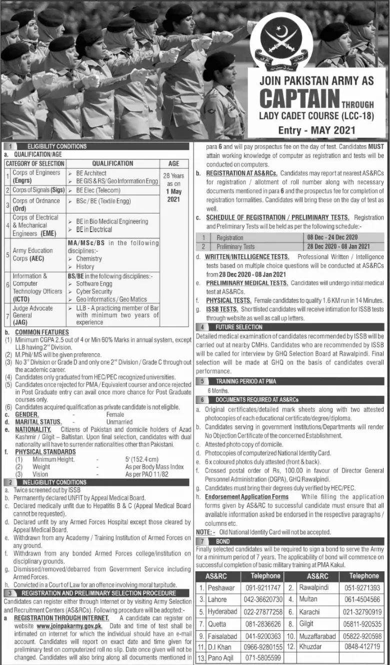 Join Pak Army as Lady Cadet Course 2021 – Pakistan Army Jobs 2020 — original advertisement