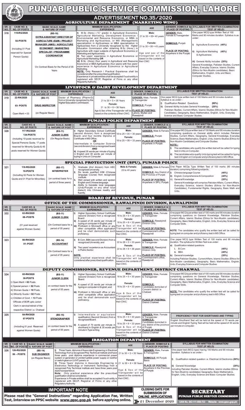 Jobs In Punjab Public Service Commission Lahore Jobs 2020 — original advertisement