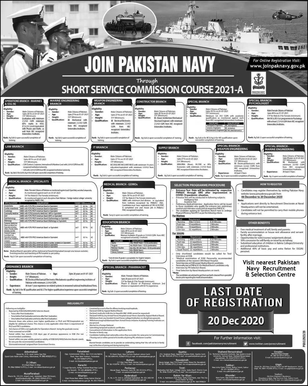 Join Pakistan Navy Through Short Service Commission SSC 2021 Jobs 2020 — original advertisement