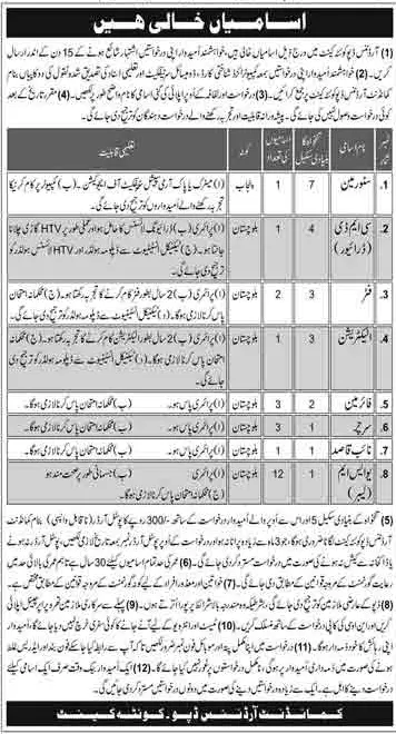 Jobs Central Ordnance Depot COD Quetta – Pakistan Army Jobs 2020 — original advertisement