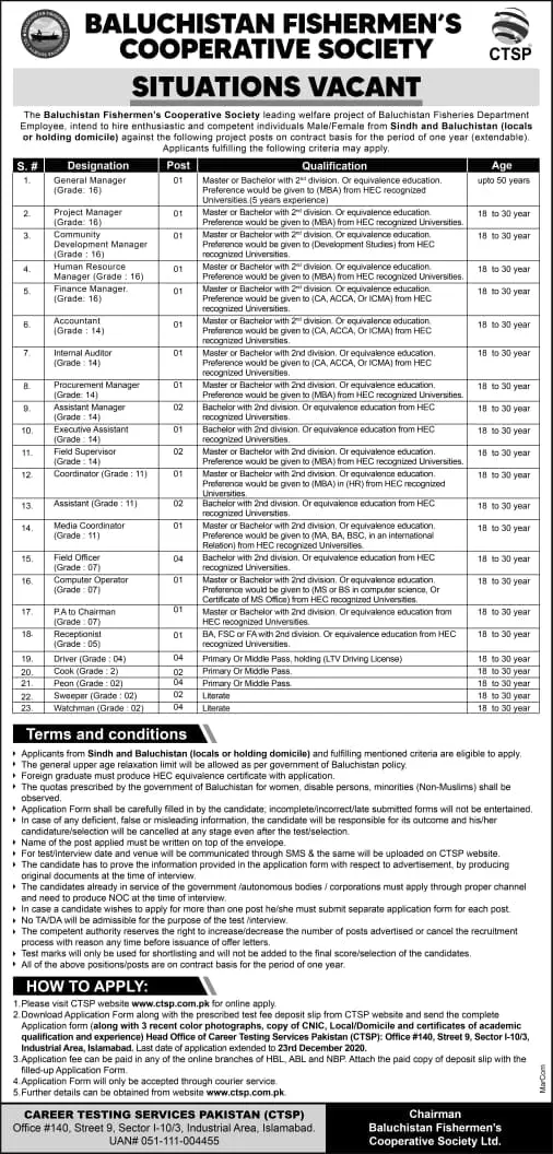 Jobs Balochistan Fishermen’s Cooperative Society Quetta – Fisheries Department Balochistan Jobs 2020 — original advertisement