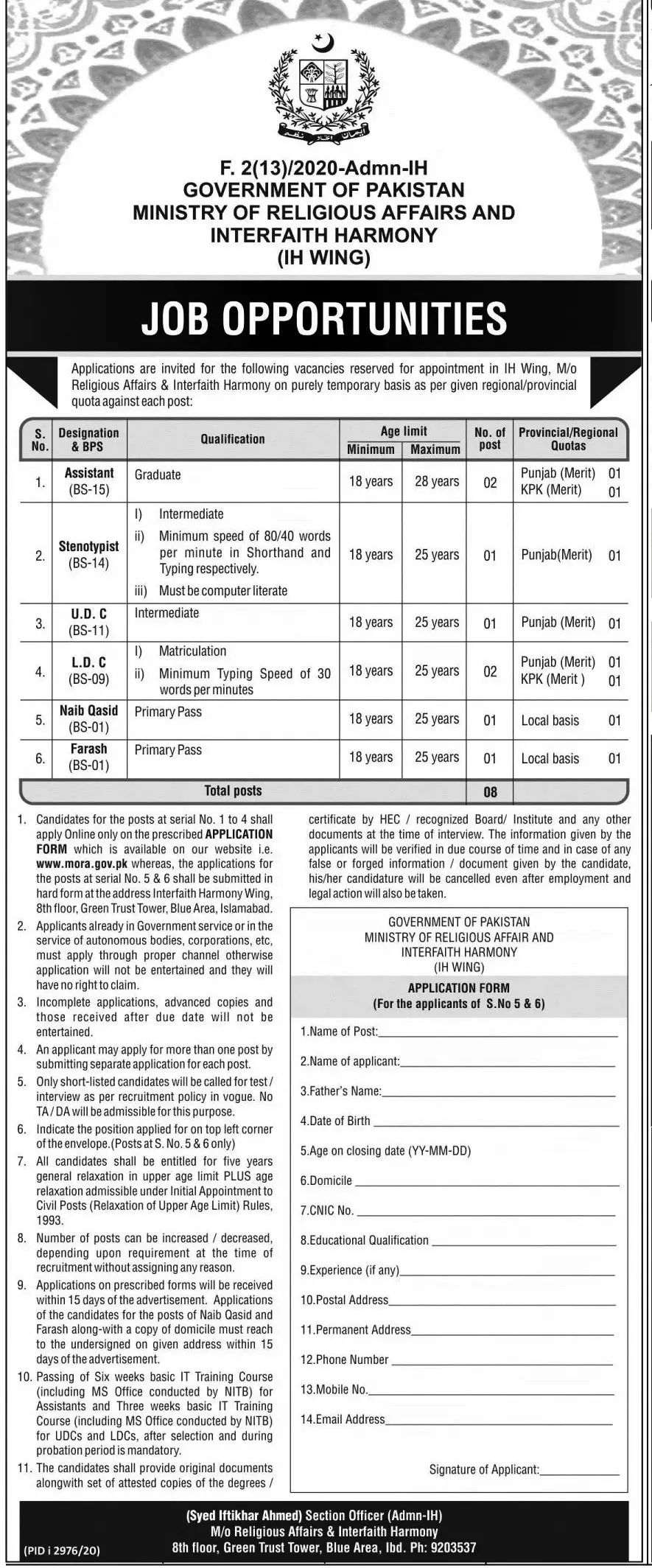 Jobs In Ministry of Religious Affairs & Interfaith Harmony – Ministry of Religious Affairs and Interfaith Harmony Pakistan Jobs 2020 — original advertisement