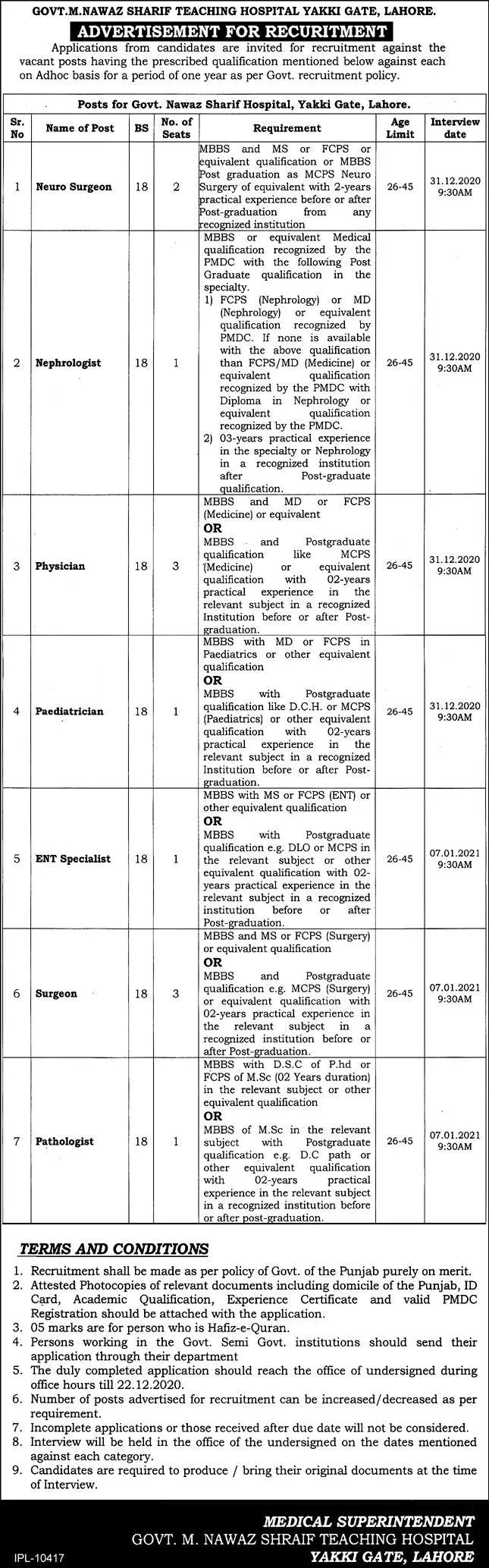 Jobs Muhammad Nawaz Sharif Teaching Hospital Lahore Jobs 2020 — original advertisement