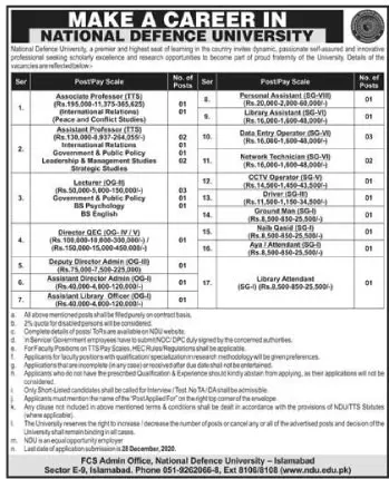 Jobs National Defence University NDU Islamabad – National Defence University, Pakistan Jobs 2020 — original advertisement