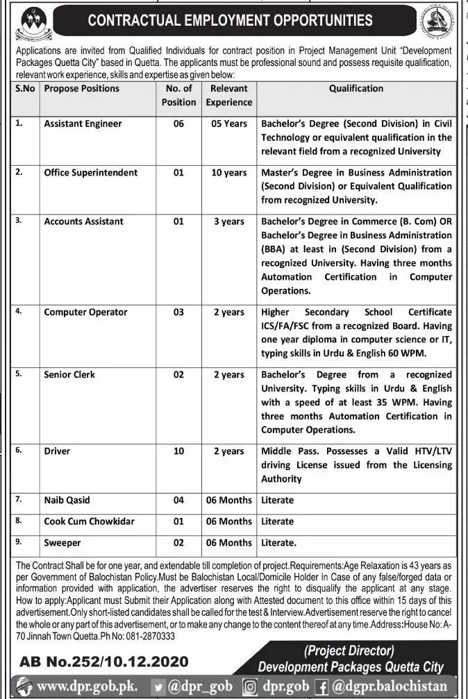 Jobs Development Packages Quetta City – Govt of Balochistan Jobs 2020 — original advertisement