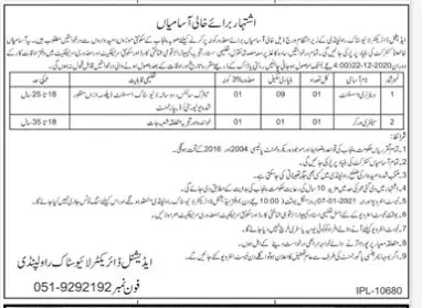 Jobs Live stock & Dairy Development Department Punjab – Livestock and Dairy Development Department Punjab Jobs 2020 — original advertisement