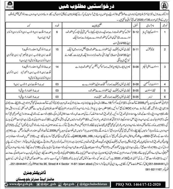 Jobs Mines & Minerals Department Balochistan – Mines and Minerals Department Balochistan Jobs 2020 — original advertisement