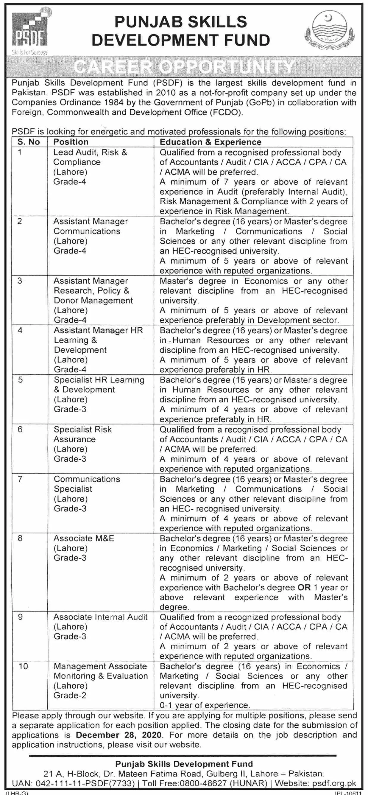 Jobs Punjab Skill Development Fund (PSDF) – Punjab Skills Development Fund Jobs 2020 — original advertisement
