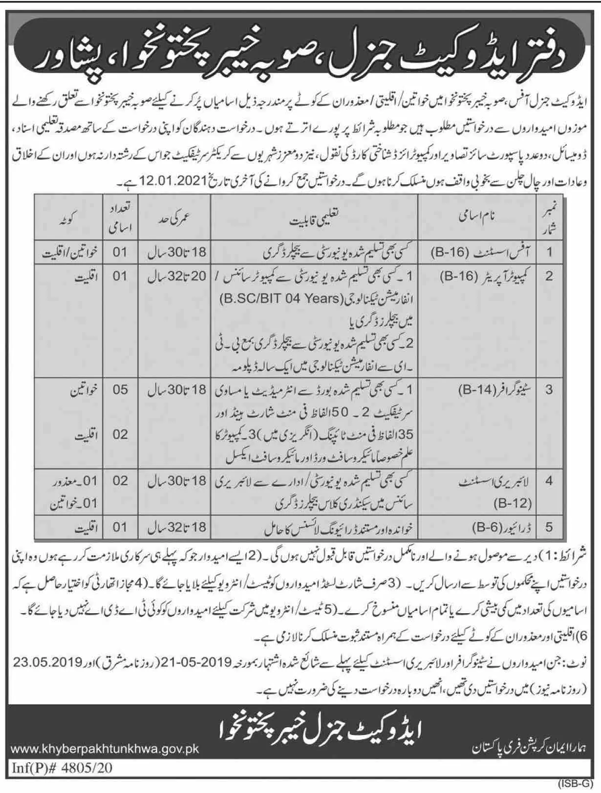 Jobs Advocate General Peshawar Kpk – Law, Parliamentary Affairs and Human Rights Department KPK Jobs 2020 — original advertisement