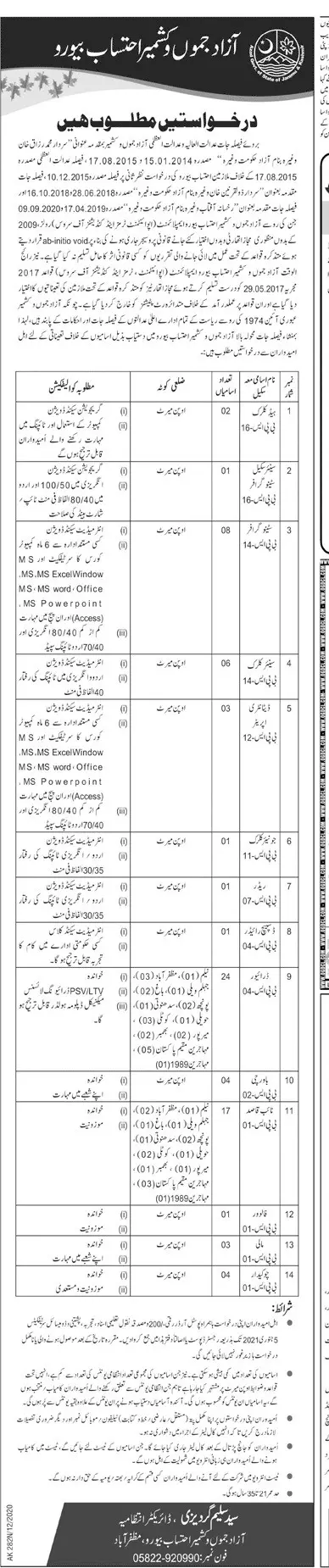 Jobs Ehtesab Bureau Azad & Jammu Kashmir – National Accountability Bureau (NAB) Jobs 2020 — original advertisement