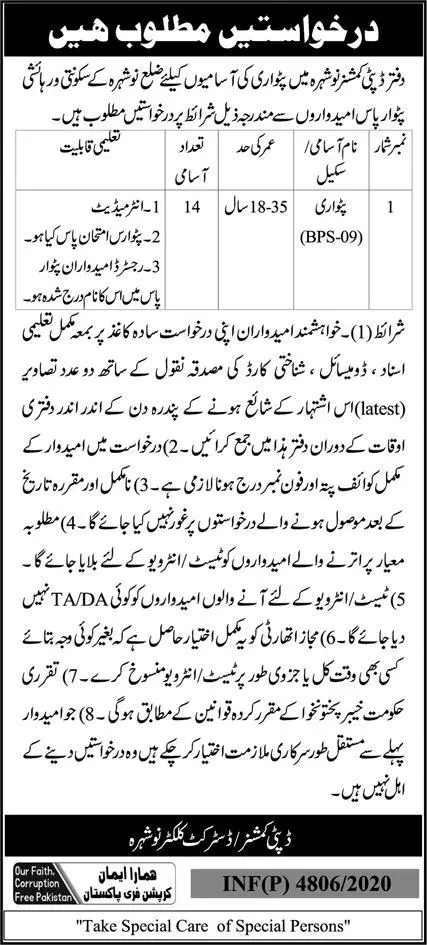 Jobs Deputy Commissioner Nowshera – Revenue Department KPK Jobs 2020 — original advertisement