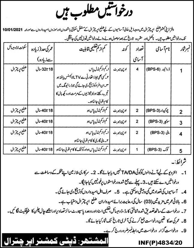 Jobs Deputy Commissioner Upper Chitral Kpk Jobs 2020 — original advertisement