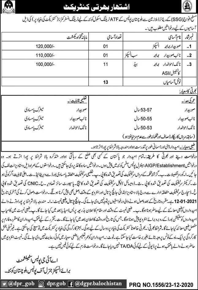 Jobs Police Department Balochistan – Balochistan Police Department Jobs 2020 — original advertisement