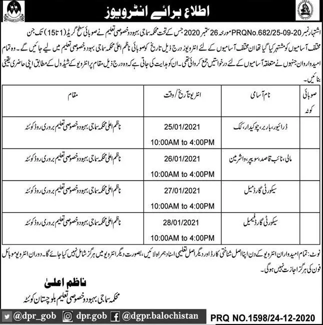 Interview Schedule Social Welfare Department Balochistan – Social Welfare Departmen Balochsitan Jobs 2020 — original advertisement