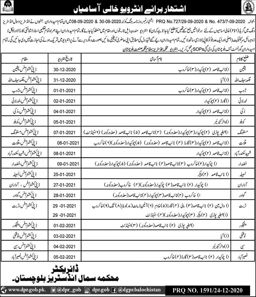 Interview Schedule small Industries Department Balochistan – Industries and Commerce Department Balochistan Jobs 2020 — original advertisement