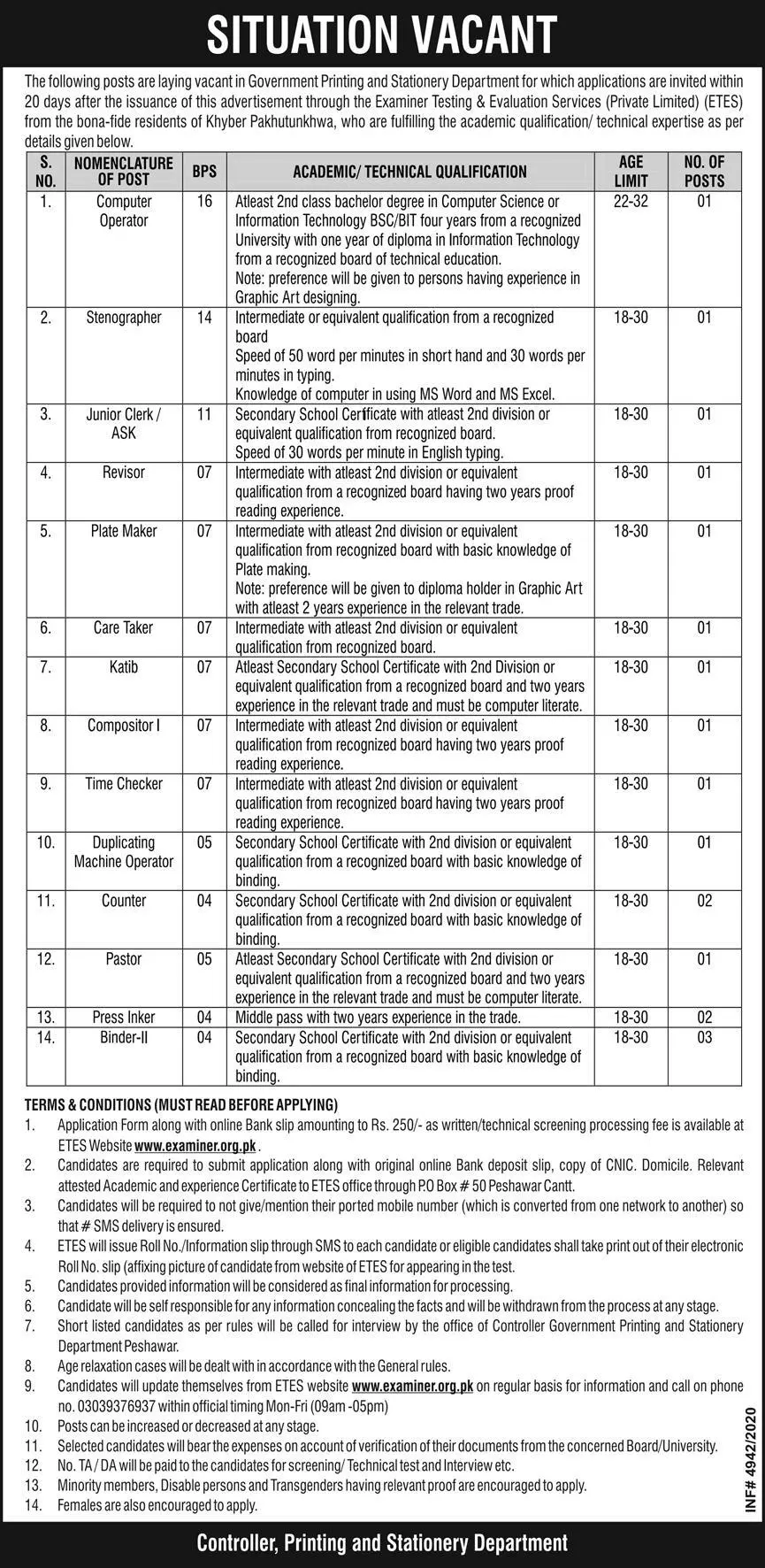 Jobs Printing & Stationery Department Peshawar KPK Jobs 2020 — original advertisement