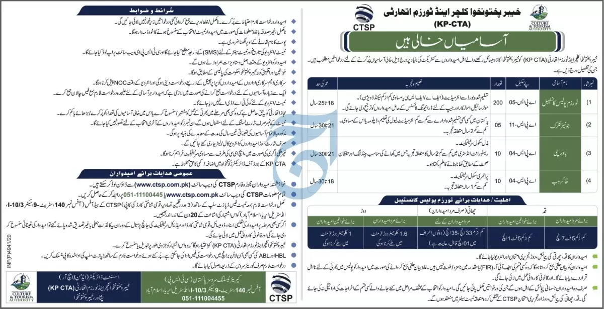 Jobs KP Culture and Tourism Authority KPCTA Peshawar – Culture, Sports, Tourism, Archaelogy & Youth Affairs Department KPK Jobs 2020 — original advertisement
