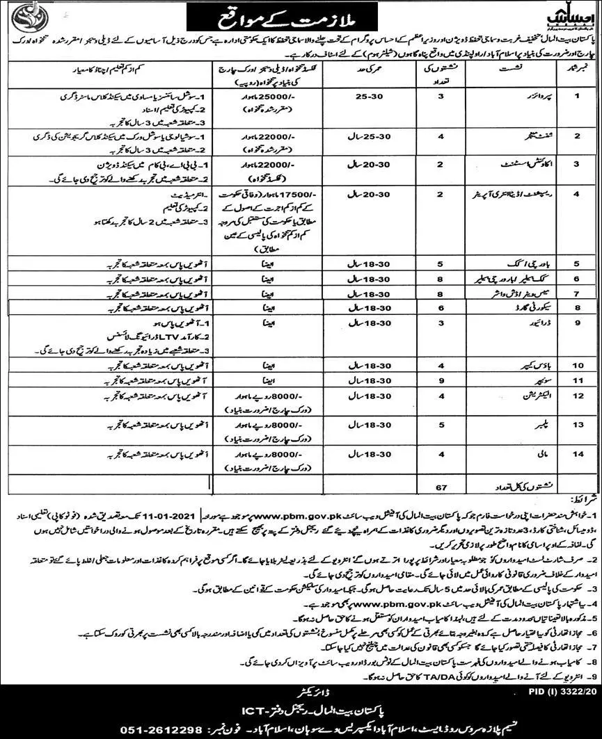 Jobs Pakistan Bait-ul-Mal Islamabad Jobs 2020 — original advertisement