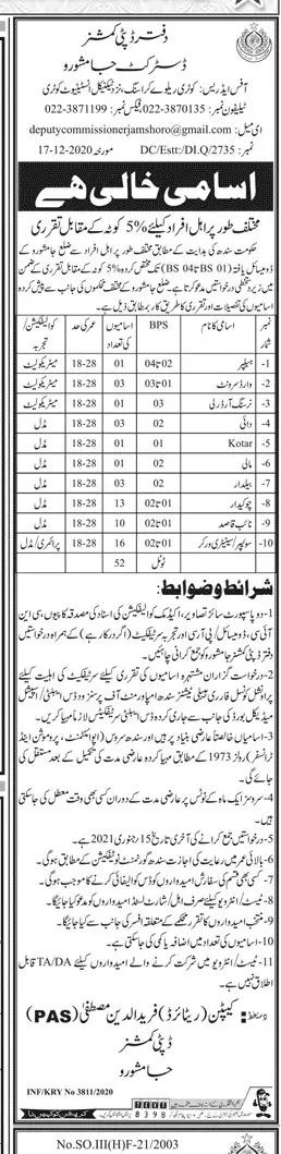 Jobs Deputy Commission Office Jam Shoro – Govt of Sindh Jobs 2020 — original advertisement