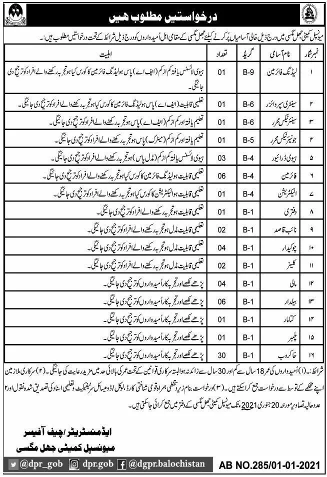 Jobs Municipal Committee Jhal Magsi – Local Government and Rural Development Department Balochistan Jobs 2021 — original advertisement