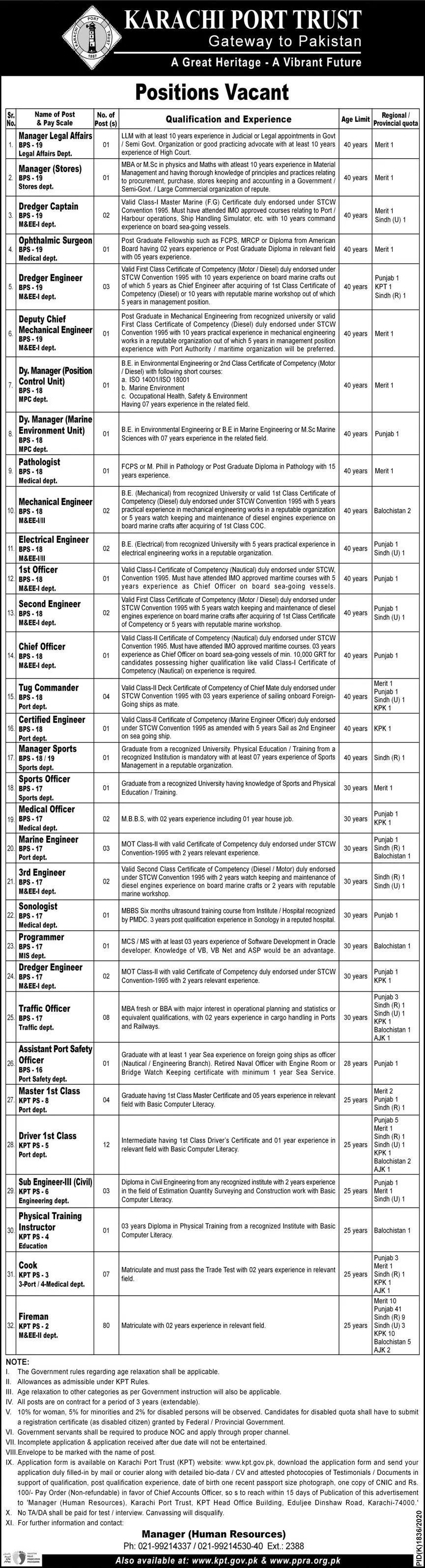 Jobs Karachi Port Trust KPT Jobs 2021 — original advertisement