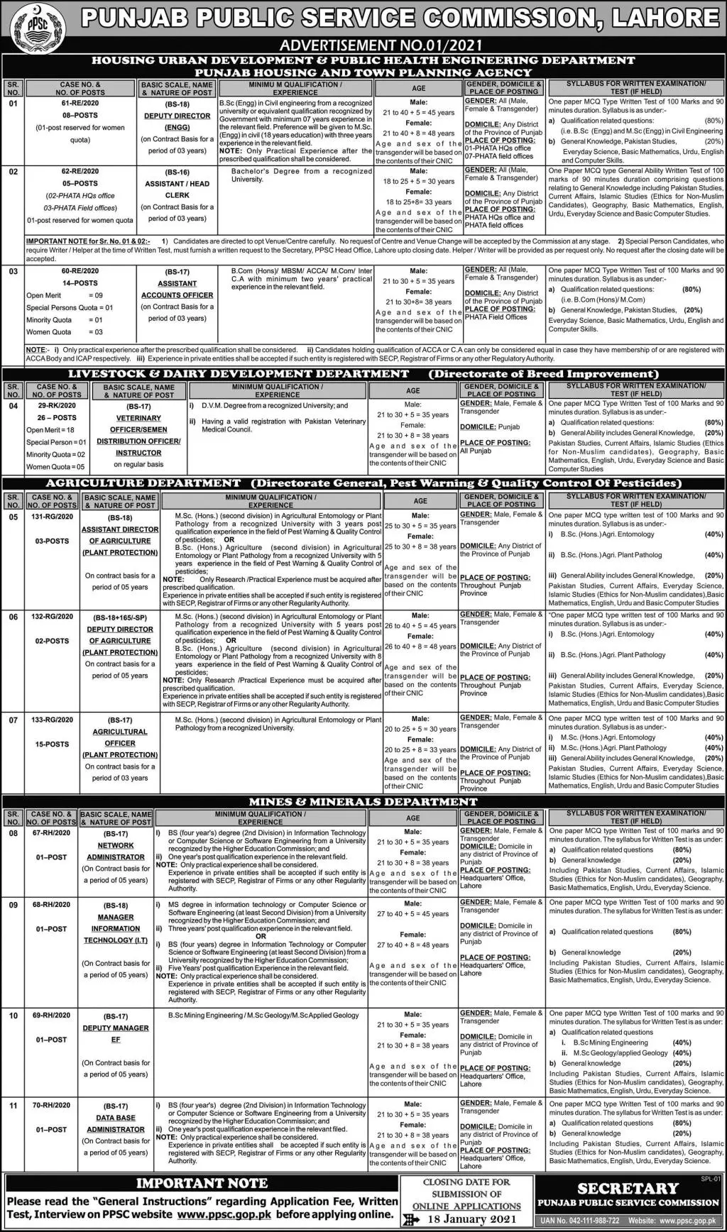 Jobs In Public Service Commission PPSC Lahore – Punjab Public Service Commission Lahore Jobs 2021 — original advertisement