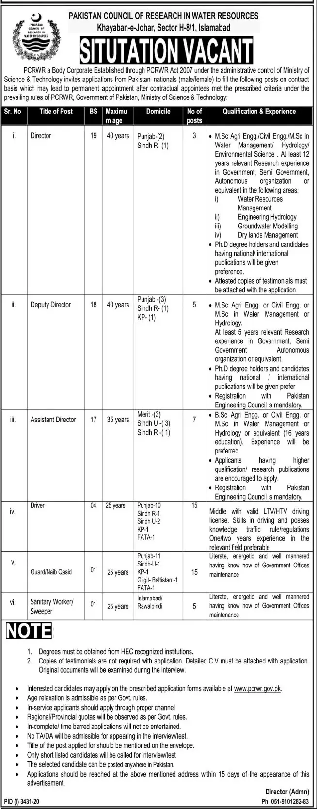 Jobs In  Pakistan Council of Research in Water Resources – Pakistan Agricultural Research Council Islamabad Jobs 2021 — original advertisement