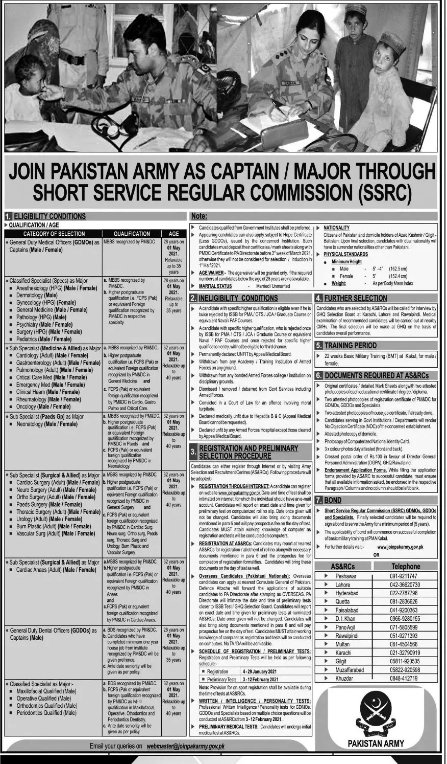 Join Pak army as Captain/Major Through Direct Short – Pakistan Army Jobs 2021 — original advertisement