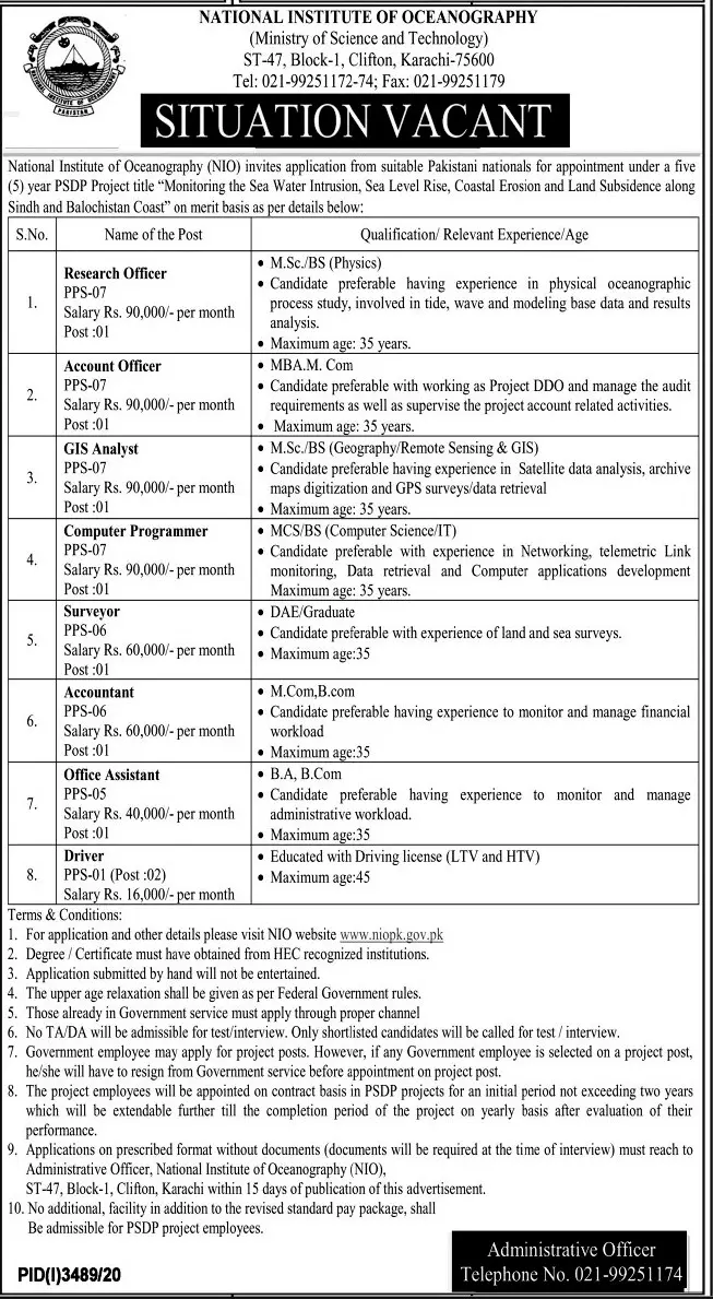 Jobs Ministry of Science & Technology Islamabad Jobs 2021 — original advertisement