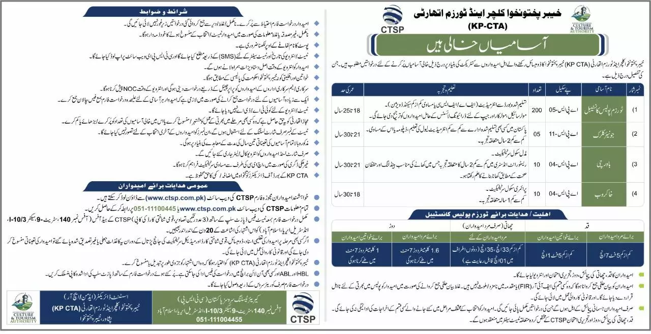 Jobs Culture & Tourism Authority Kpk – Culture, Sports, Tourism, Archaelogy & Youth Affairs Department KPK Jobs 2021 — original advertisement