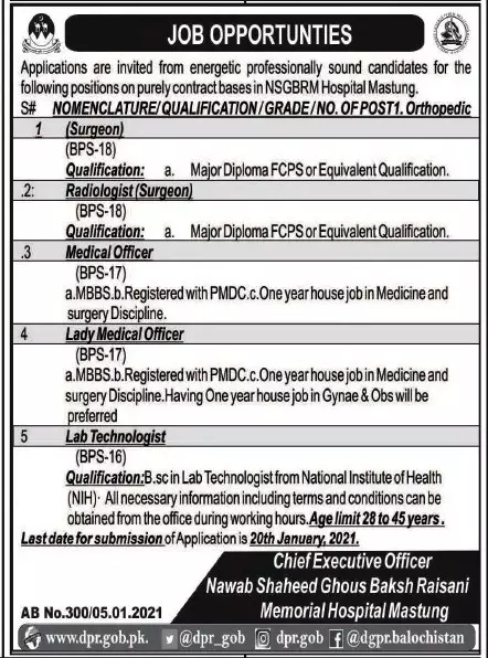 Jobs Nawab Shaheed Ghous Bakhsh Raisani Memorial Hospital – Nawab Shaheed Ghous Bakhsh Raisani Memorial Hospital Mastung Jobs 2021 — original advertisement