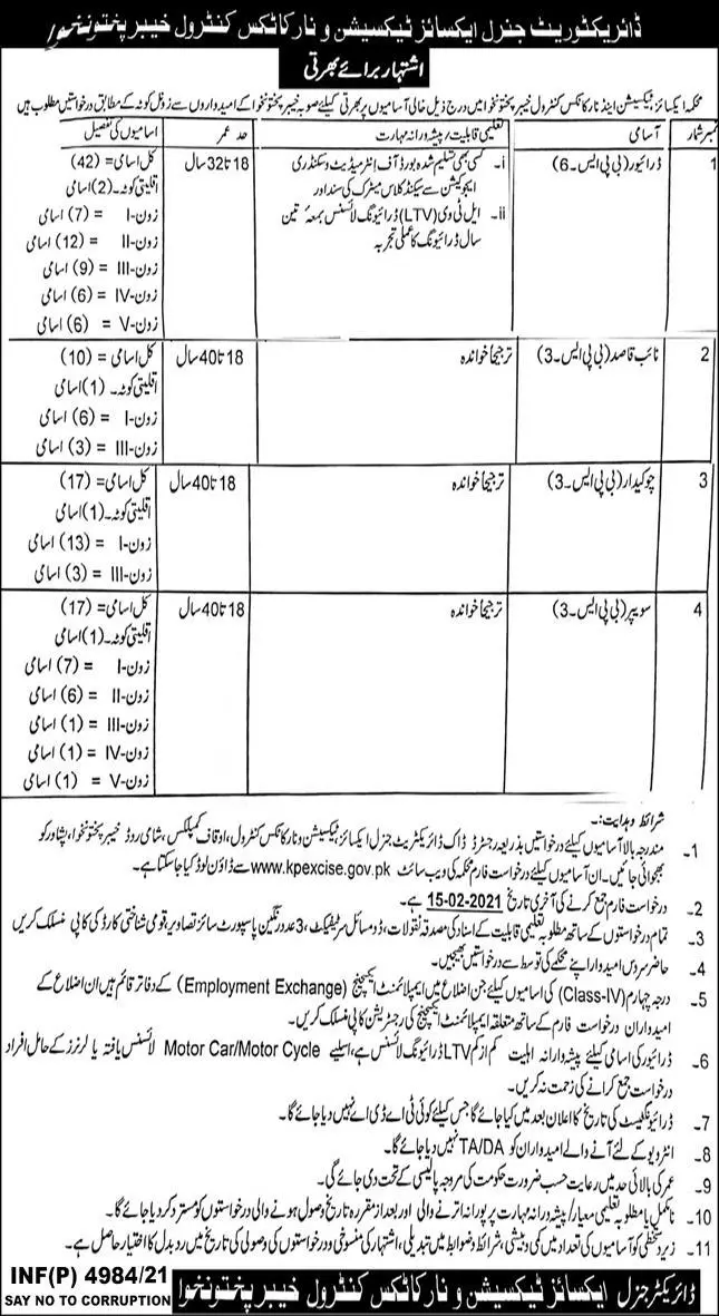 Jobs Excise and Taxation Department KPK Jobs 2021 — original advertisement