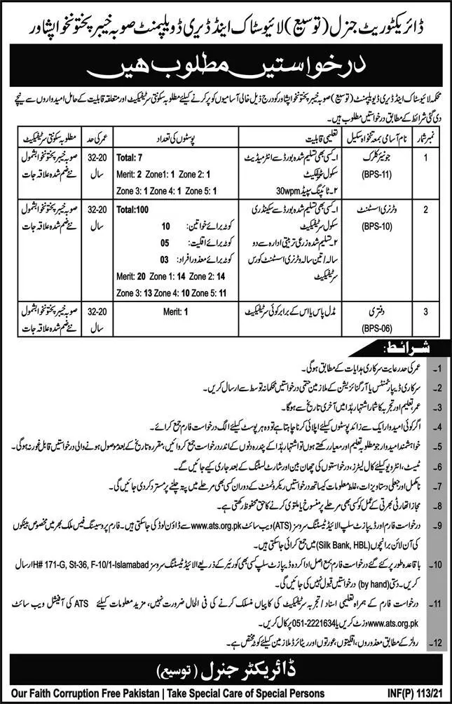 Jobs Live Stock & Dairy Development Department Kpk – Livestock and Dairy Development Department Kpk Jobs 2021 — original advertisement