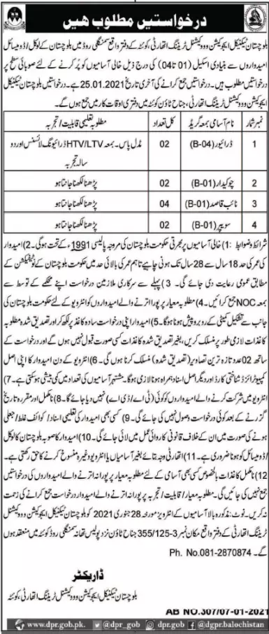 Jobs Balochistan technical Education vocational training – Labour and Manpower Department Balochistan Jobs 2021 — original advertisement