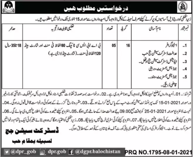 Jobs District & Session Judge Lasbela – Judiciary of Balochistan Jobs 2021 — original advertisement