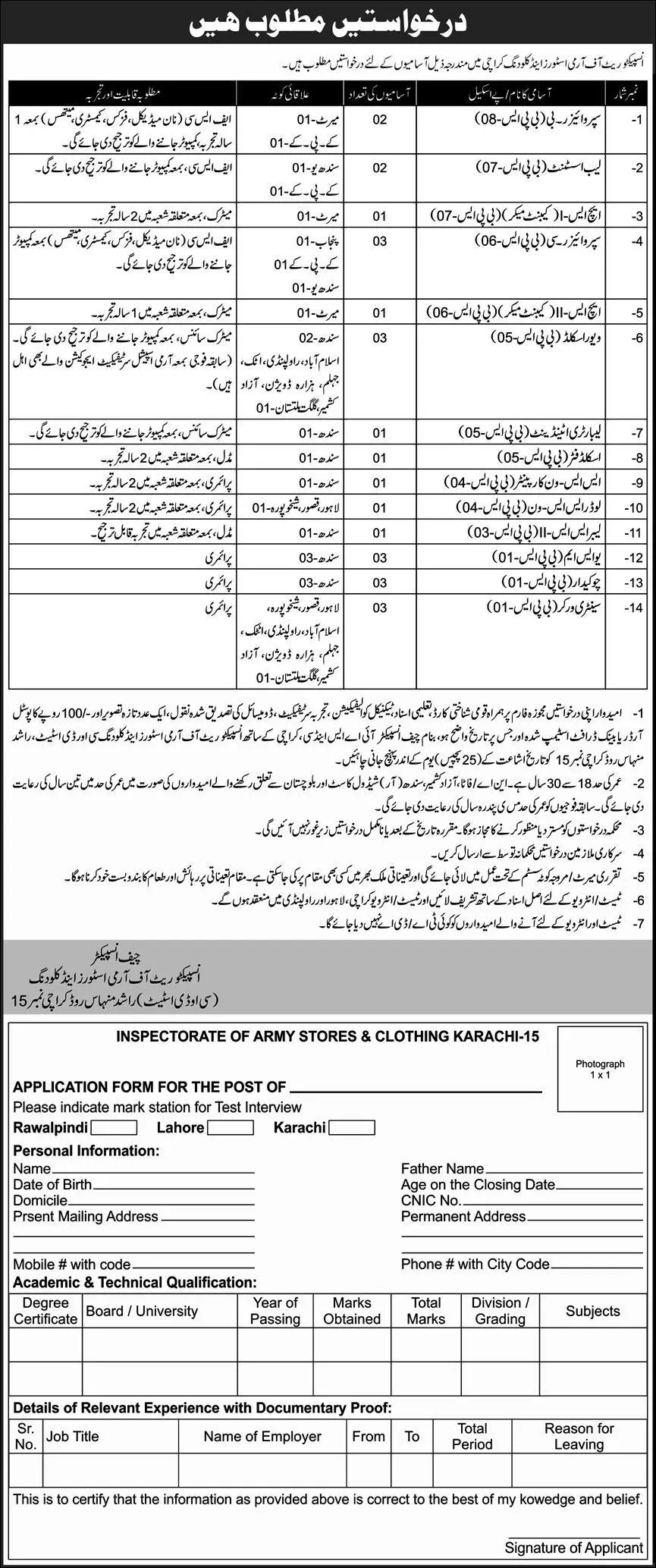 Jobs Inspectorate Of Army Stores And Clothing Karachi – Pakistan Army Jobs 2021 — original advertisement