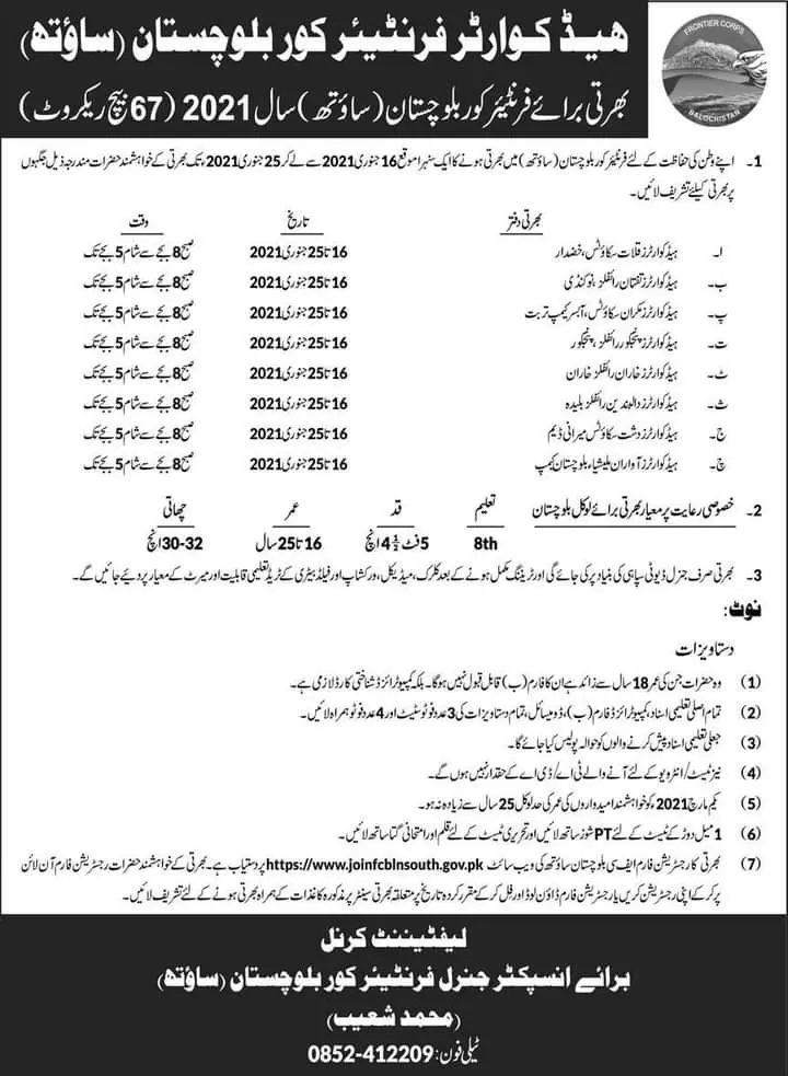Jobs Frontier Corps FC (South) Balochistan – Frontier Corps (South) Balochistan Jobs 2021 — original advertisement