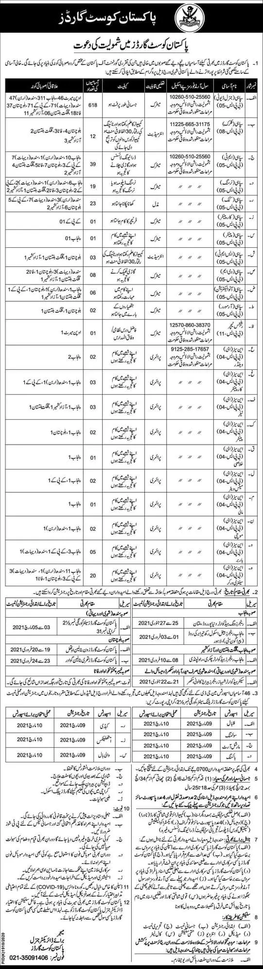 Jobs Pakistan Coast Guards Jobs 2021 — original advertisement