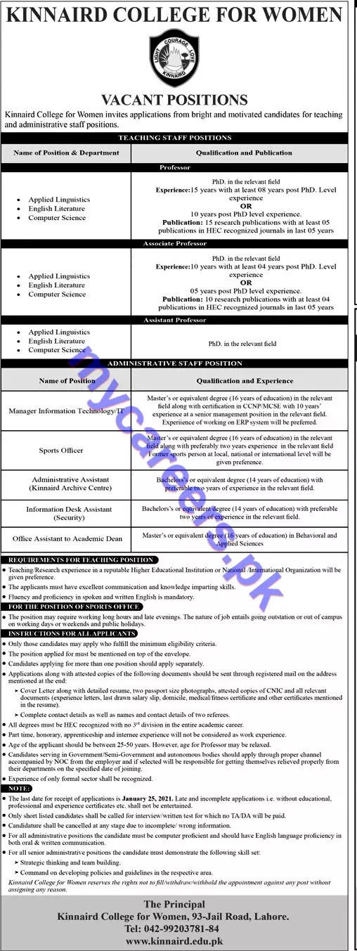 Jobs Kinnaird College for Women Lahore – Punjab Kinnaird College for Women Lahore Jobs 2021 — original advertisement