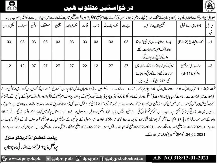 Jobs Diaster Management Authority PDMA Balochistan – Provincial Disaster Management Authority PDMA Balochistan Jobs 2021 — original advertisement