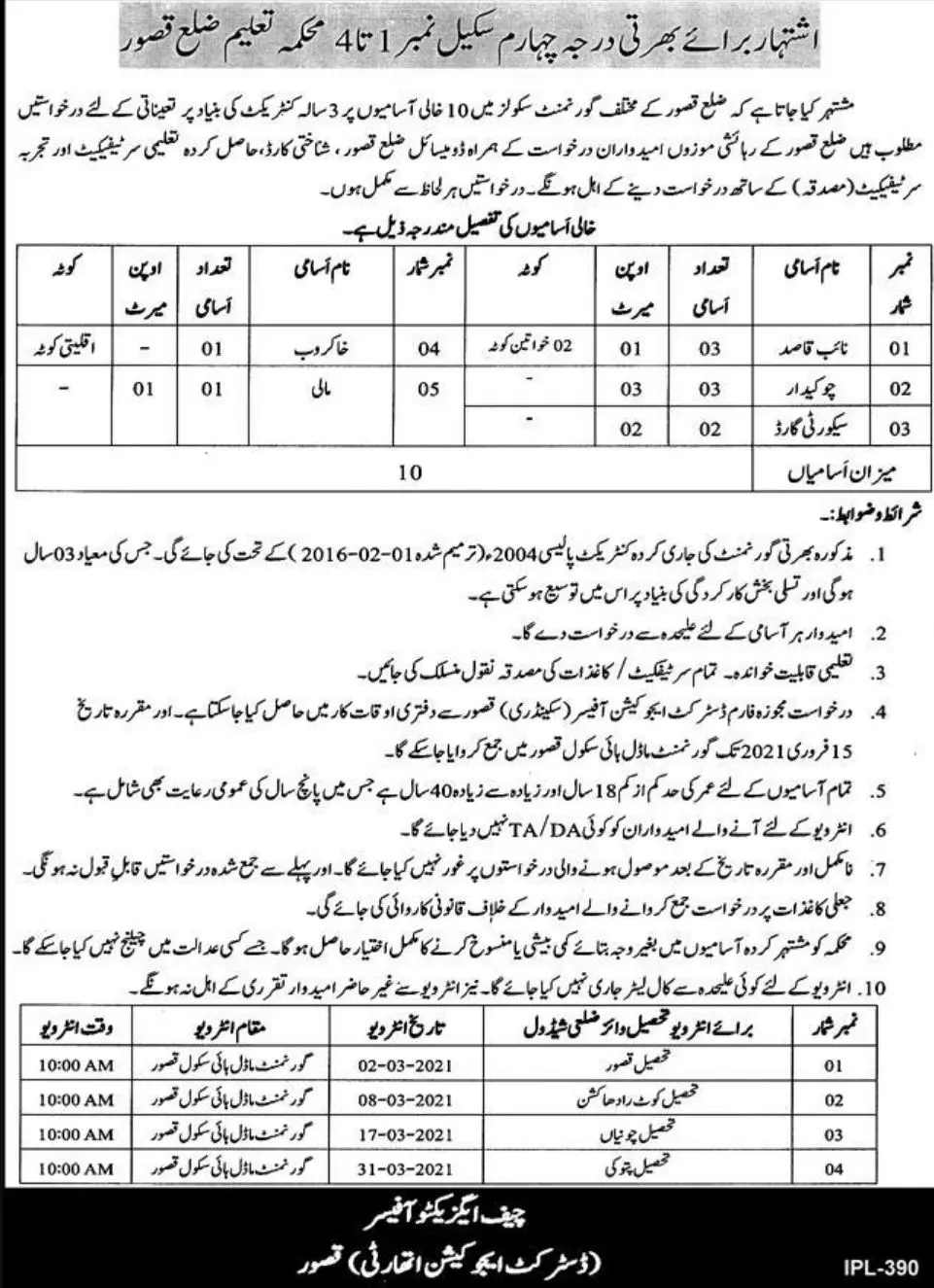 Jobs Education Department Kasur Punjab – Education School Department Punjab Jobs 2021 — original advertisement