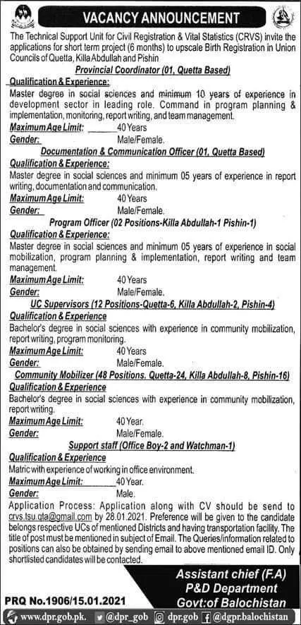 Jobs Planning & Development Department Balochistan – Planning and Development Department Balochistan Jobs 2021 — original advertisement