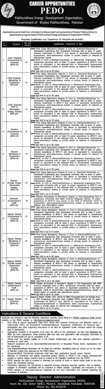 Jobs Pakhtunkhwa Energy Development Organization PEDO Kpk – Khyber Pakhtunkhwa Energy Development Organization Jobs 2021 — original advertisement