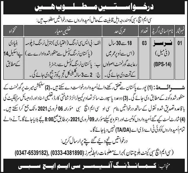 Jobs Combined Military Hospital CMH Sibi Jobs 2021 — original advertisement