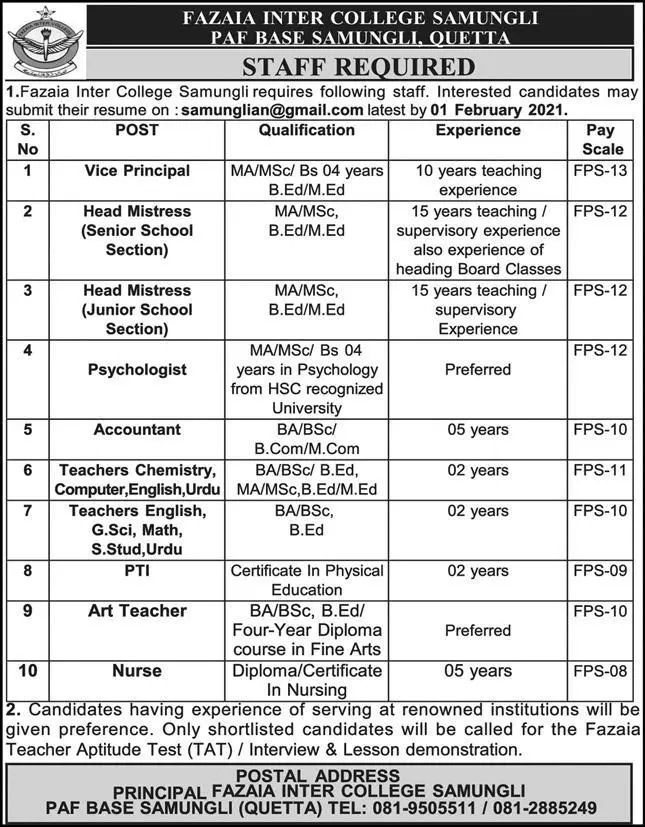 Jobs PAF Inter College Samungli Quetta – Pakistan Air Force Jobs 2021 — original advertisement