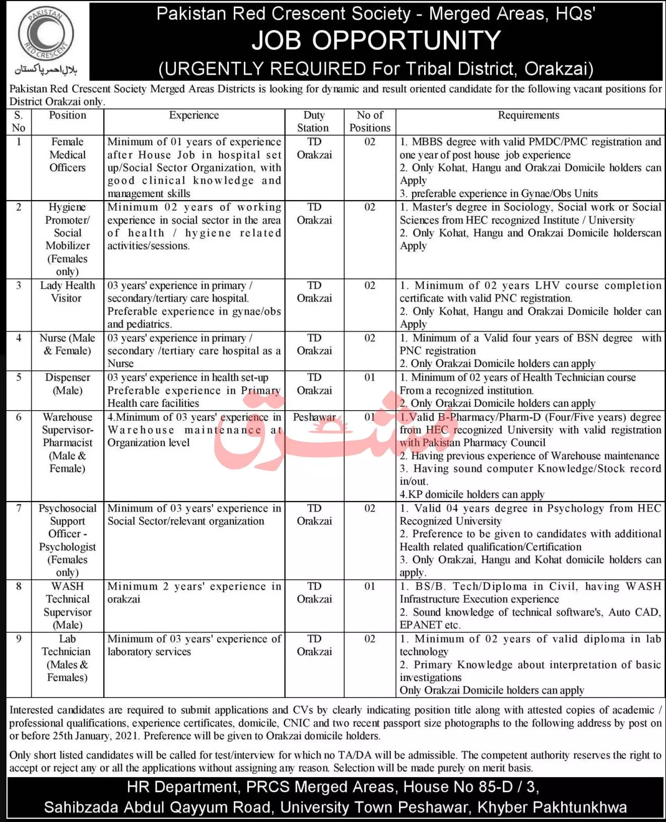 Jobs Pakistan Red Crescent Society KPK Jobs 2021 — original advertisement
