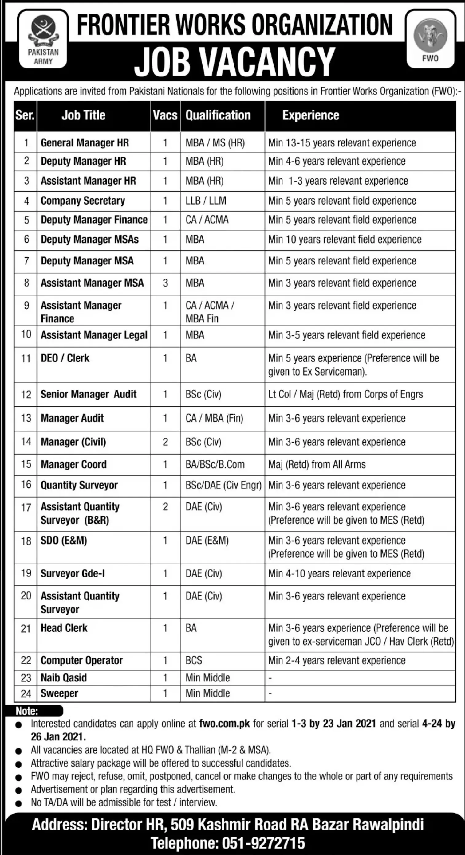 Jobs Frontier Works Organization FWO Jobs 2021 — original advertisement