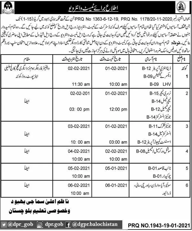 Interview Social Welfare Department District Quetta – Social Welfare Departmen Balochsitan Jobs 2021 — original advertisement