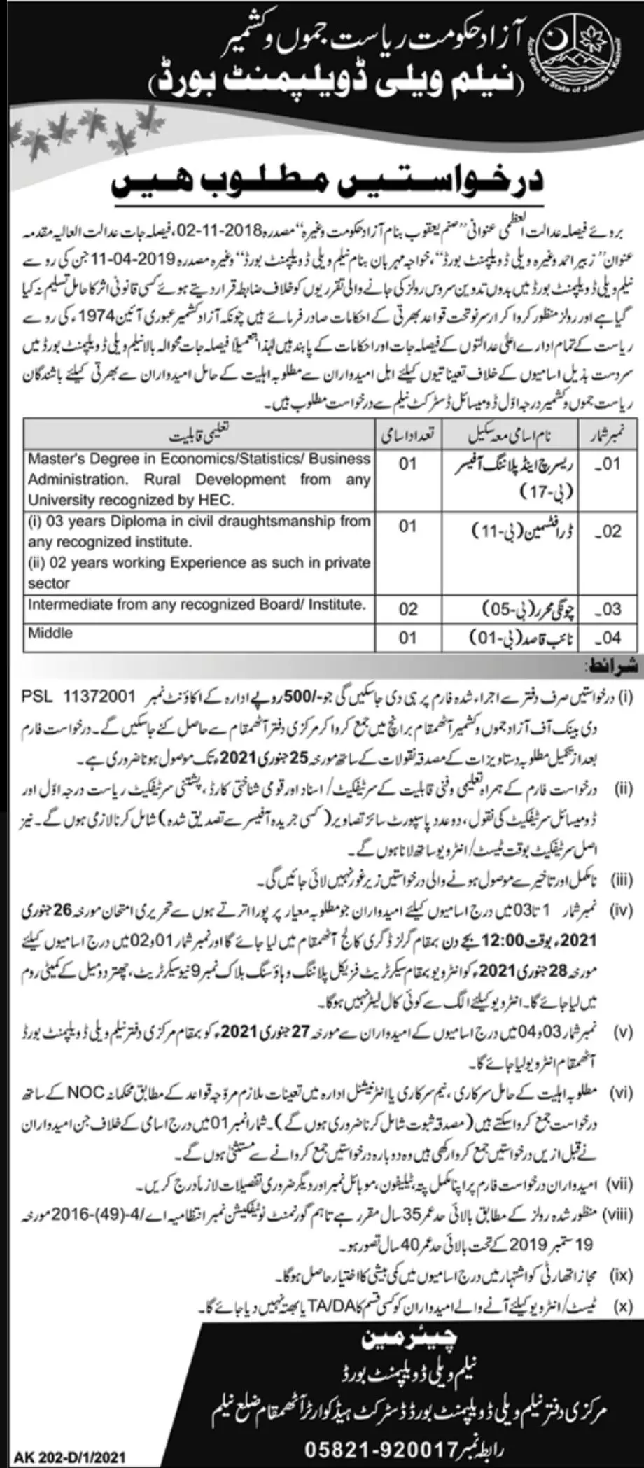 Jobs Neelam Valley Development Board AJK – Govt of Azad Kashmir Jobs 2021 — original advertisement